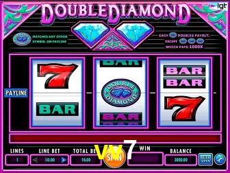 Descubra o Programa VIP da vv7: Vantagens Exclusivas para Jogadores